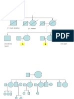 Dystonia Genogram