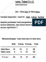 Variabel Independen: Obat Baru & Obat Lama.: Sumedi Sudarsono