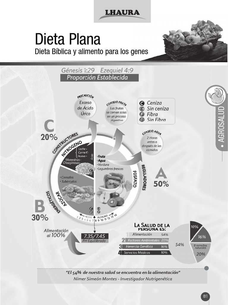 pin-en-salud