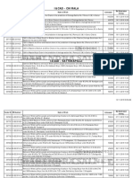 I&Cad - Chirala: Tender ID IFB Number/ Name of Work Estimated Bid Submission Closing