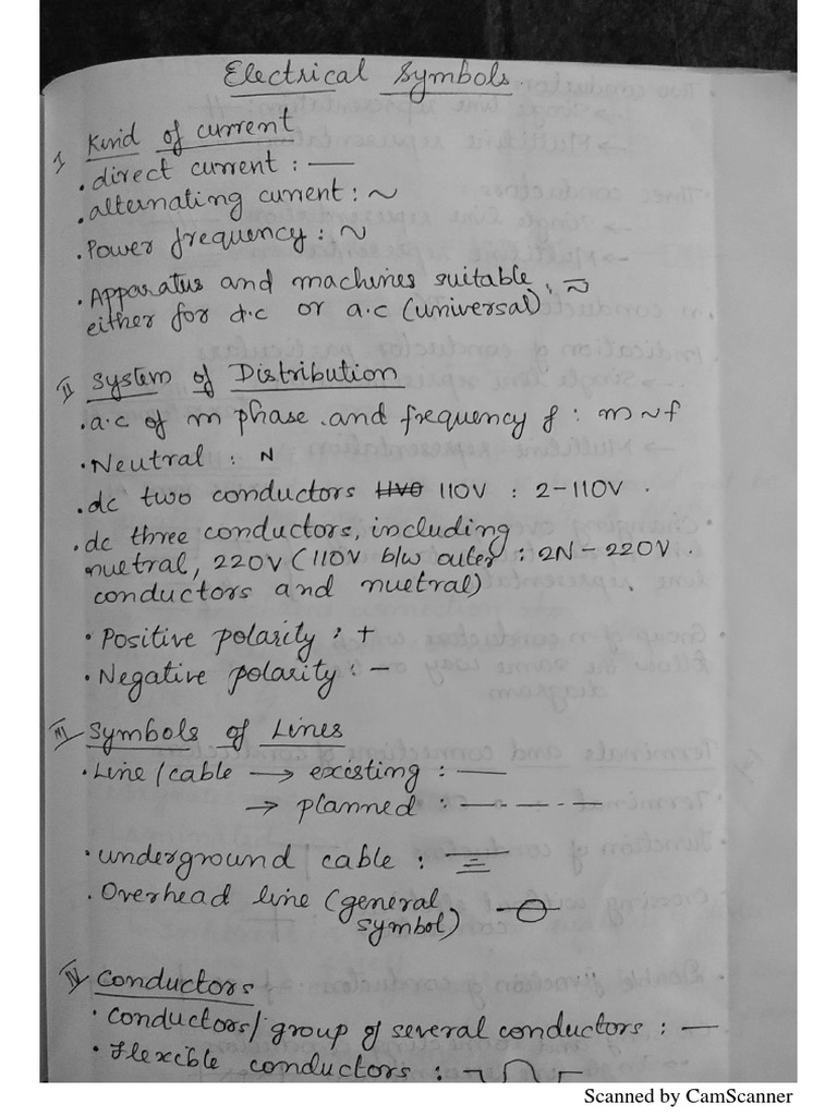 ESD Notes | PDF