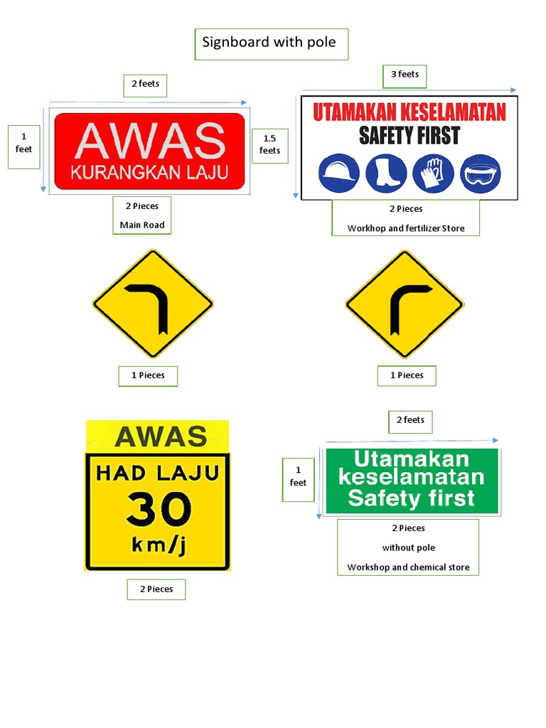 Signboard Specifications and Examples | PDF