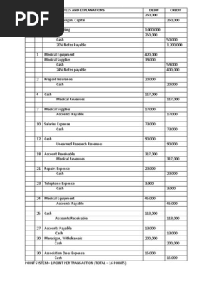 Problem 01 Answer Key