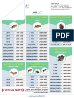 Pest Rate List