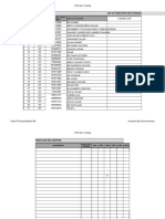 List of Employee With Designation and Rac Maping: S.No Employee Name Contractor Labor/Civil Card Number