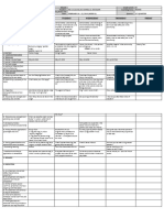 GRADES 1 To 12 Daily Lesson Log Monday Tuesday Wednesday Thursday Friday