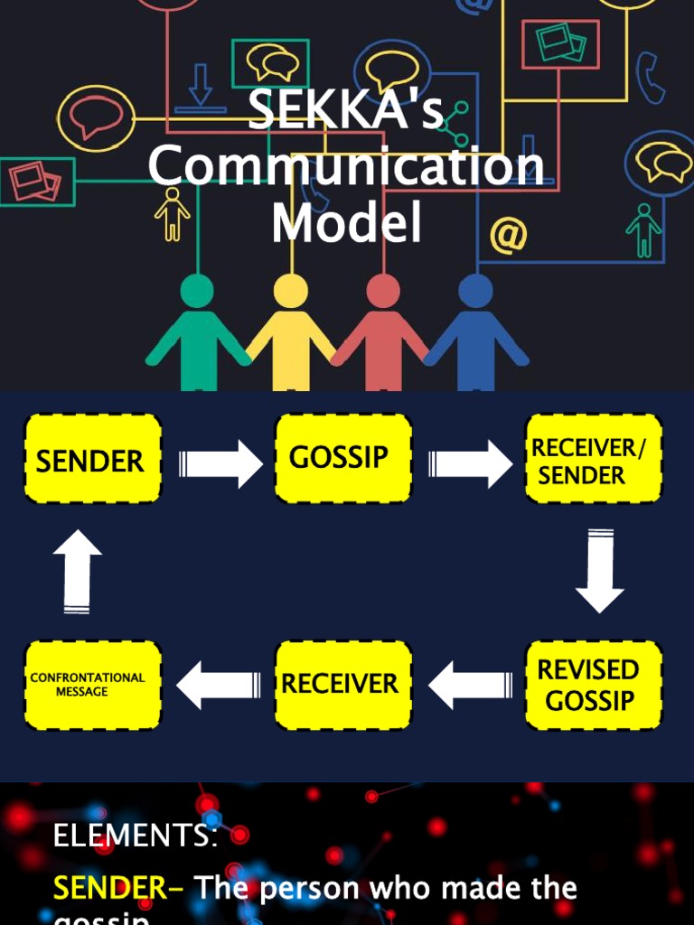 Own Model | PDF