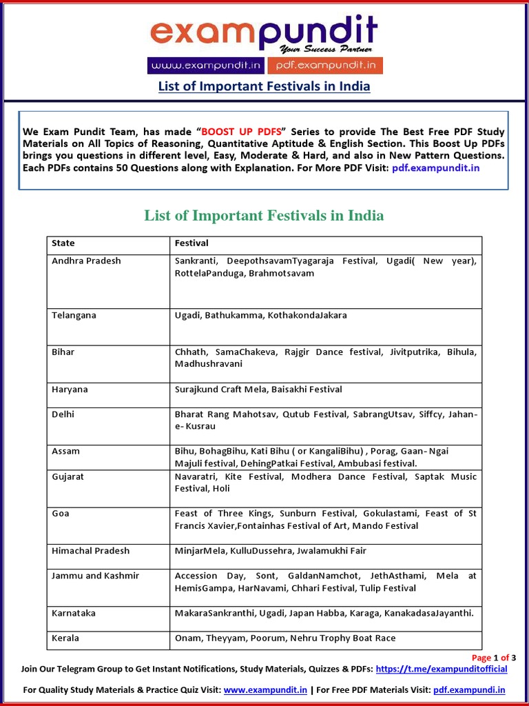 List of Important Festivals in India | PDF | Festival | South Asia
