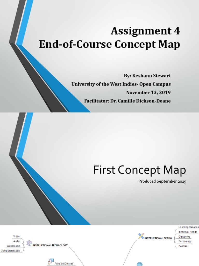 Concept Map Evolution in Instructional Design | PDF | Concept ...