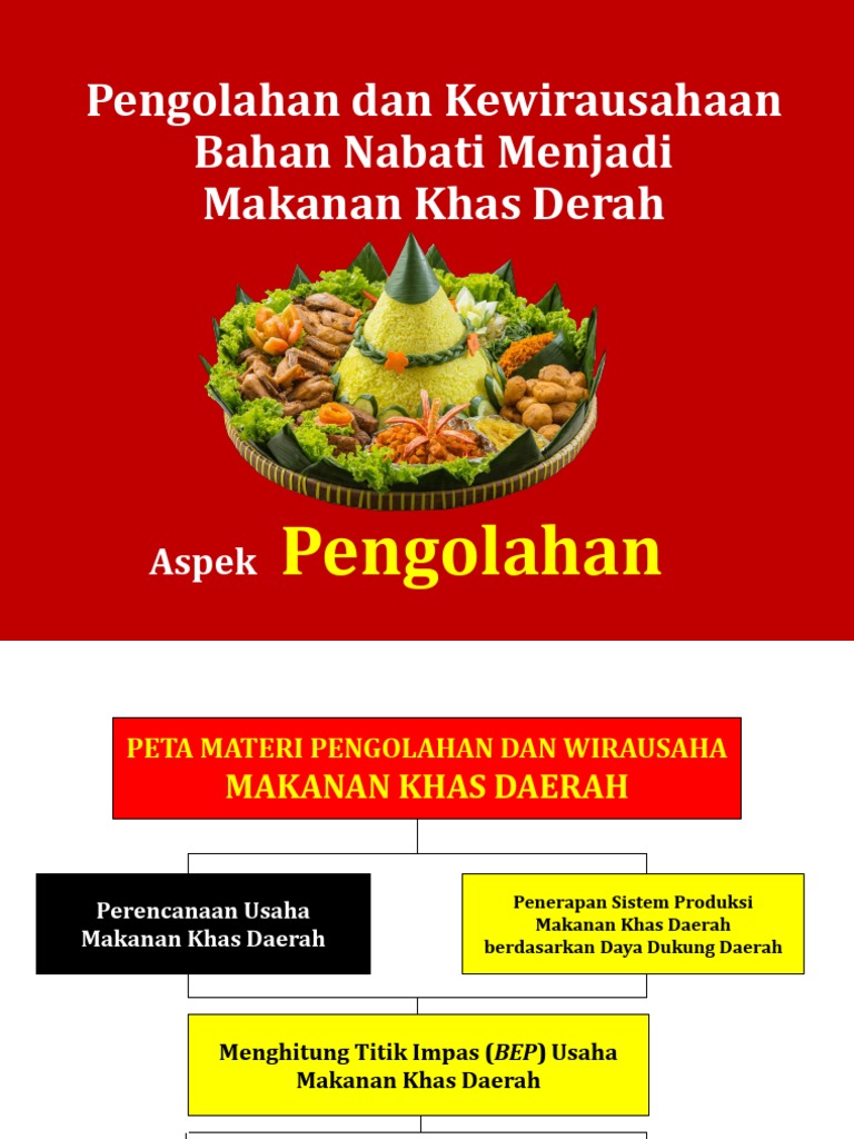 Makanan Khas Daerah Bep Pkwu Aspek Pengolahan