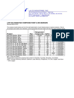 MARKAL (DATA SHEET) Low Halogen Combo Chart