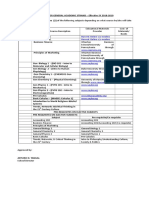 06a.-LIST-OF-ELECTIVE-SUBJECTS-FOR-GENERAL-ACADEMIC-STRAND-GAS-SY-2018-2019.doc