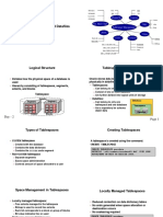 1 Managing Tablespaces and Datafiles