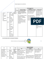 LK 2 Pendalaman Materi - Kalkulasi Data