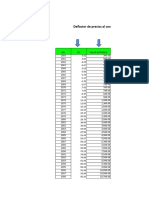 Planilla de Excel para Deflactar Series en Valor Historico