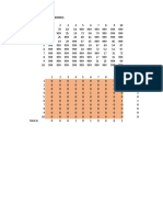 Shortest Path Model