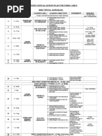 Rancangan Pengajaran Tahunan Kimia Tingkatan 4 2012