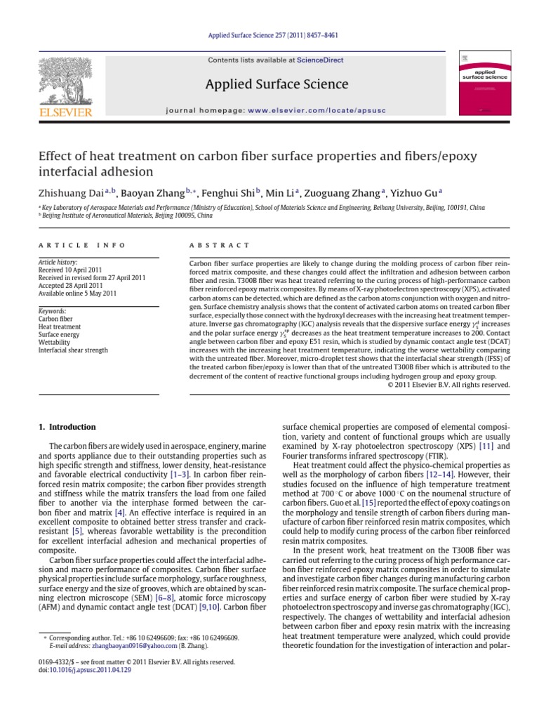 Effect of Heat Treatment On Carbon Fiber Surface Properties and Fibers ...