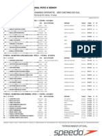 Resultado Torneio Regional Petiz A Senior 8 Regiao