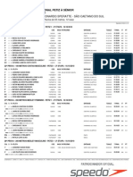 Resultado Torneio Regional Petiz A Senior 8 Regiao2