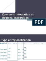 Economic Integration or Regional Integration