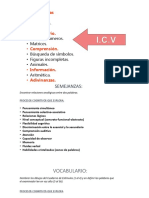 Wisc IV Que Evalua Cada Subtest para Alumnos Aula Virtual 2016 Version Final