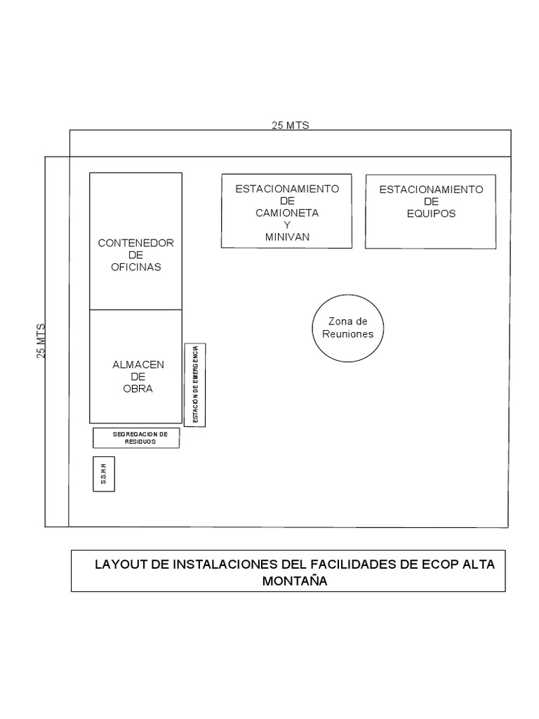 Layout Modelo-Model | PDF