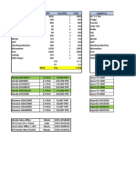 Generator Calculation