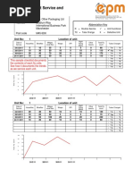 Pest Sighting Log Template | PDF