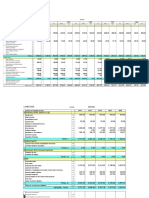 Inforex Case Answer