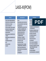 Class-Xi (PCM) : Physics Mathematics Chemistry