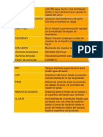 IFIA - Definiciones