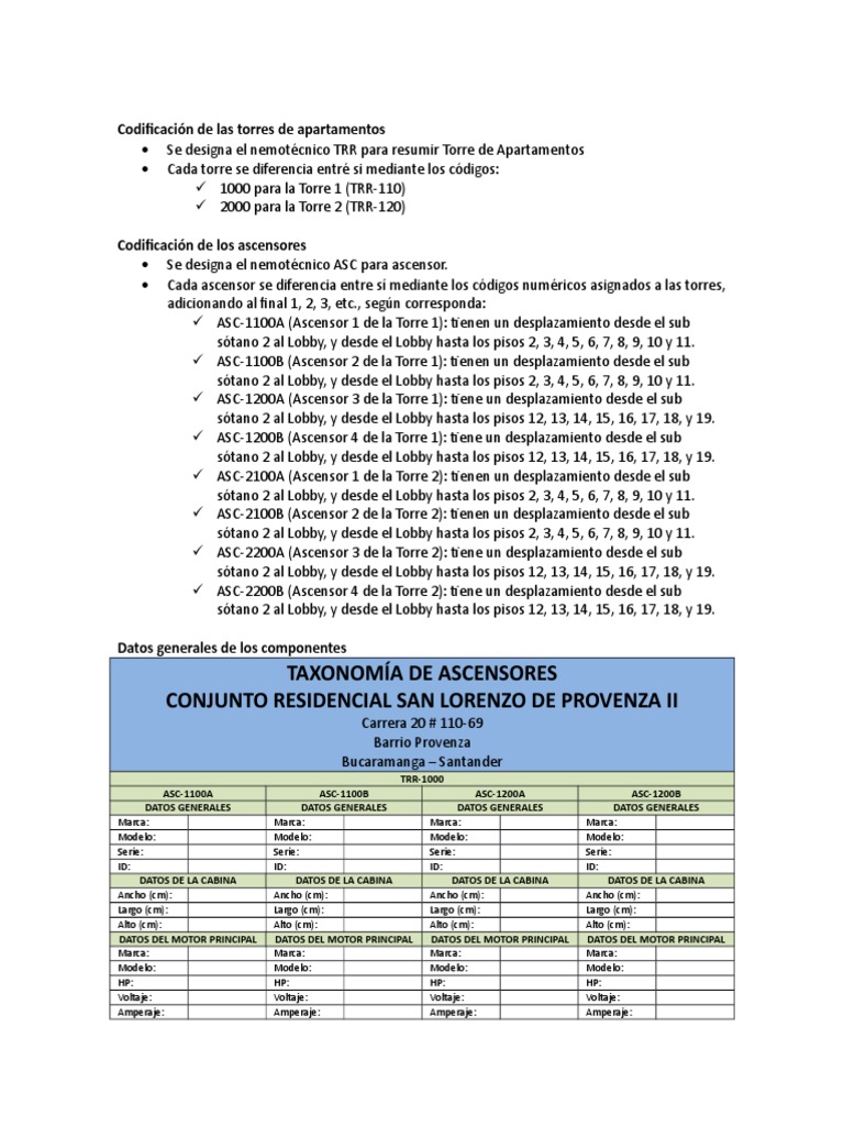 Taxonomia De Ascensores Conjunto Residencial San Lorenzo De Provenza Ii Ascensor Transporte