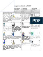 Taller Conceptos Claves Relacionadas Con La ISO 14001 PDF