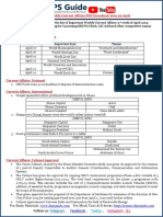 Important Weekly Current Affairs PDF Download 16 To 22 April