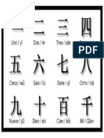 Numeros en Chino Mandarin