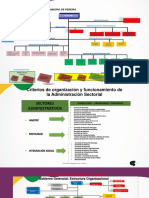 estructura-organizacional-2017.pdf