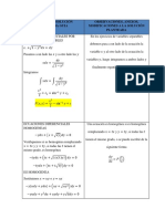 Ejercicios 1,2,3 UNAD