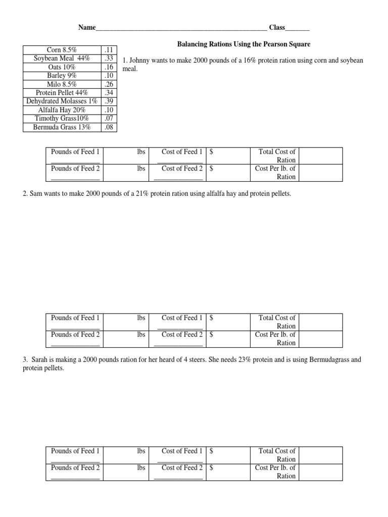 Balancing Rations with Pearson Square | PDF