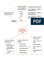 METODOLOGIA DE AUDITORIA EN SISTEMAS.docx