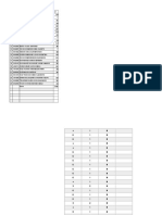 FIIIG8 student scores