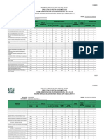 Instituto Mexicano Del Seguro Social Dirección de Prestaciones Médicas