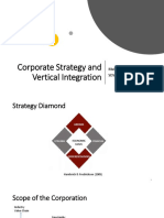 Corporate Strategy and Vertical Integration: Muhammad Shafique SDSB, Lums