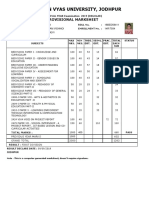 Jai Narain Vyas University BEd Final Year Marksheet