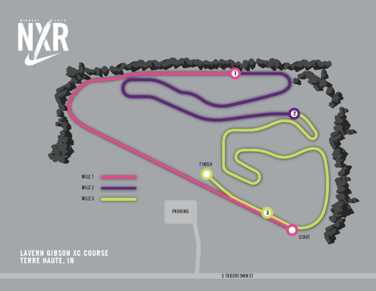 NXR Map | PDF