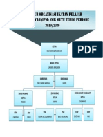 IPM SMK MUTU TERISI 2019/2020