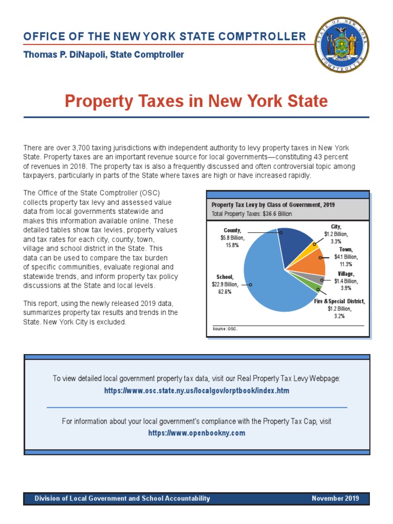 Property Taxes in New York State Taxes Property Tax