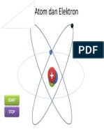 Atom Dan Penyusun Nya