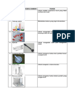 Alat-Alat Laboratorium