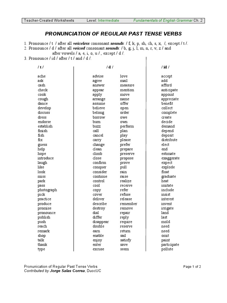 Pronunciation Of Regular Past Tense Pdf Human Voice Syntax